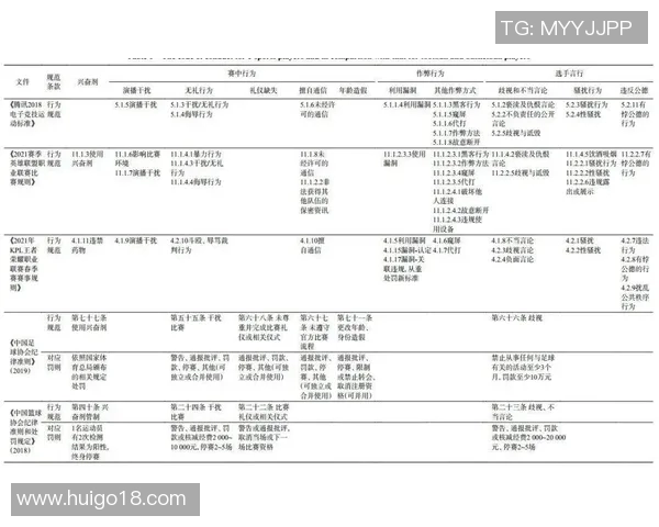 电竞赛事判罚申诉流程详解及注意事项分享