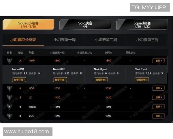 电竞联赛经济榜最新数据揭晓各战队财务实力排名引发热议