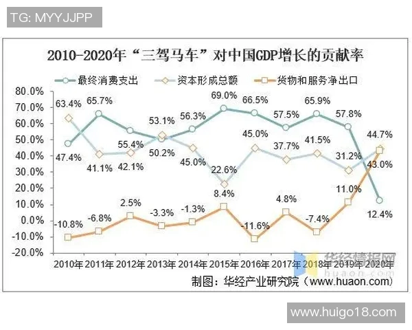 明凯控点的战略布局与市场前景分析探讨